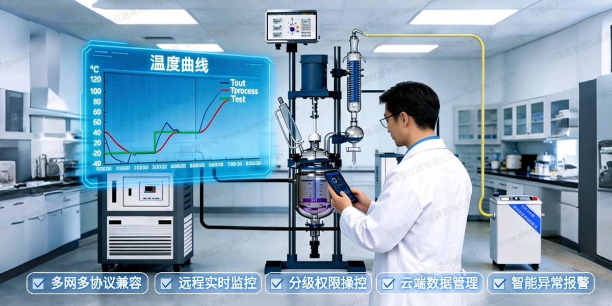 双层玻璃反应釜 盛诺德程控型 透明可视 耐腐耐高温