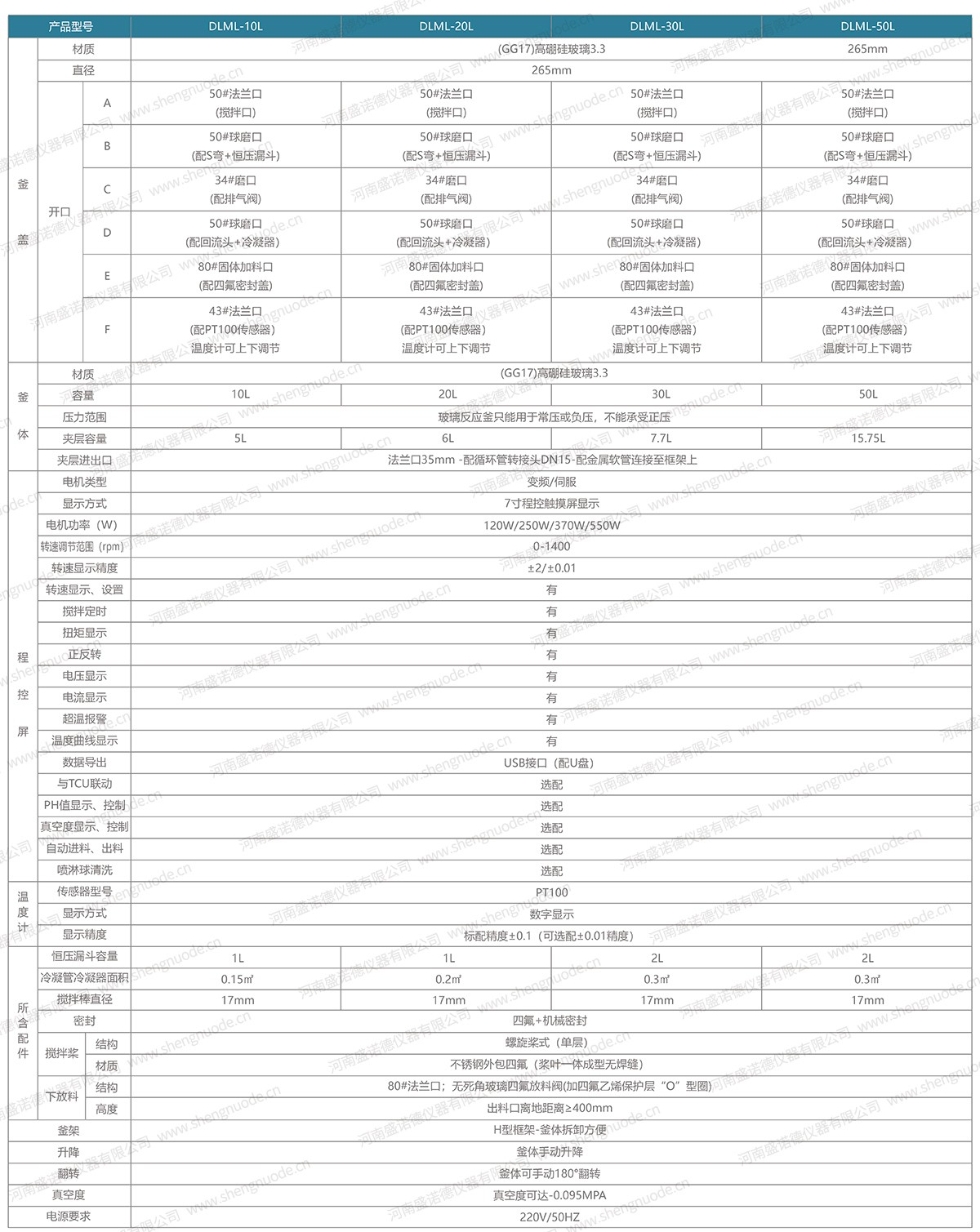 11  参数.jpg