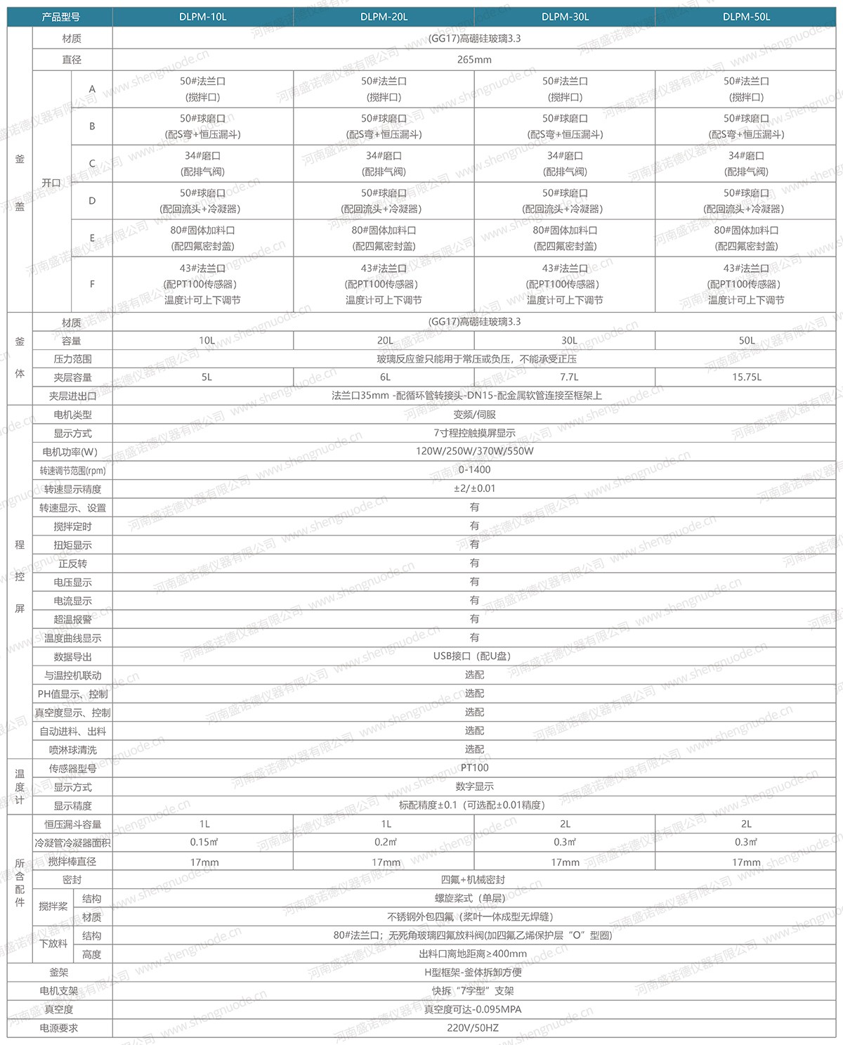 12  参数.jpg