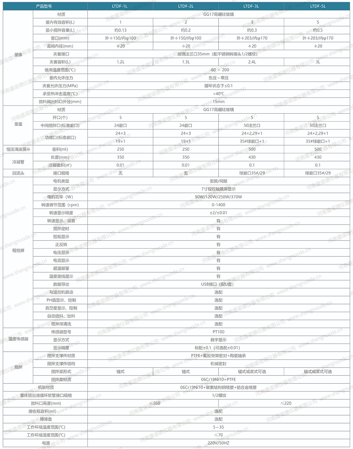 11  参数.jpg