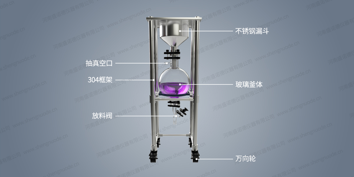 03  玻璃漏斗图解.jpg