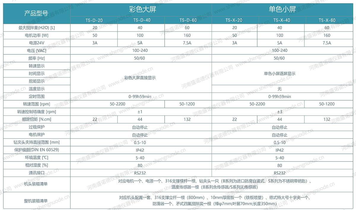 14  参数.jpg